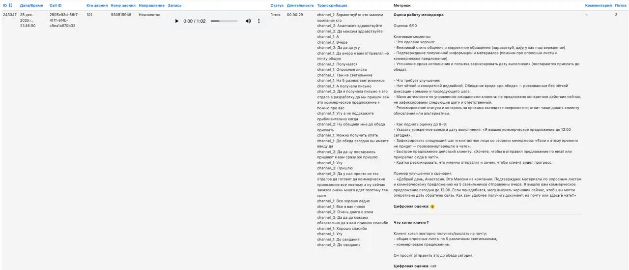 Финишная прямая, осталось купить домен и залить | Сетка — социальная сеть от hh.ru