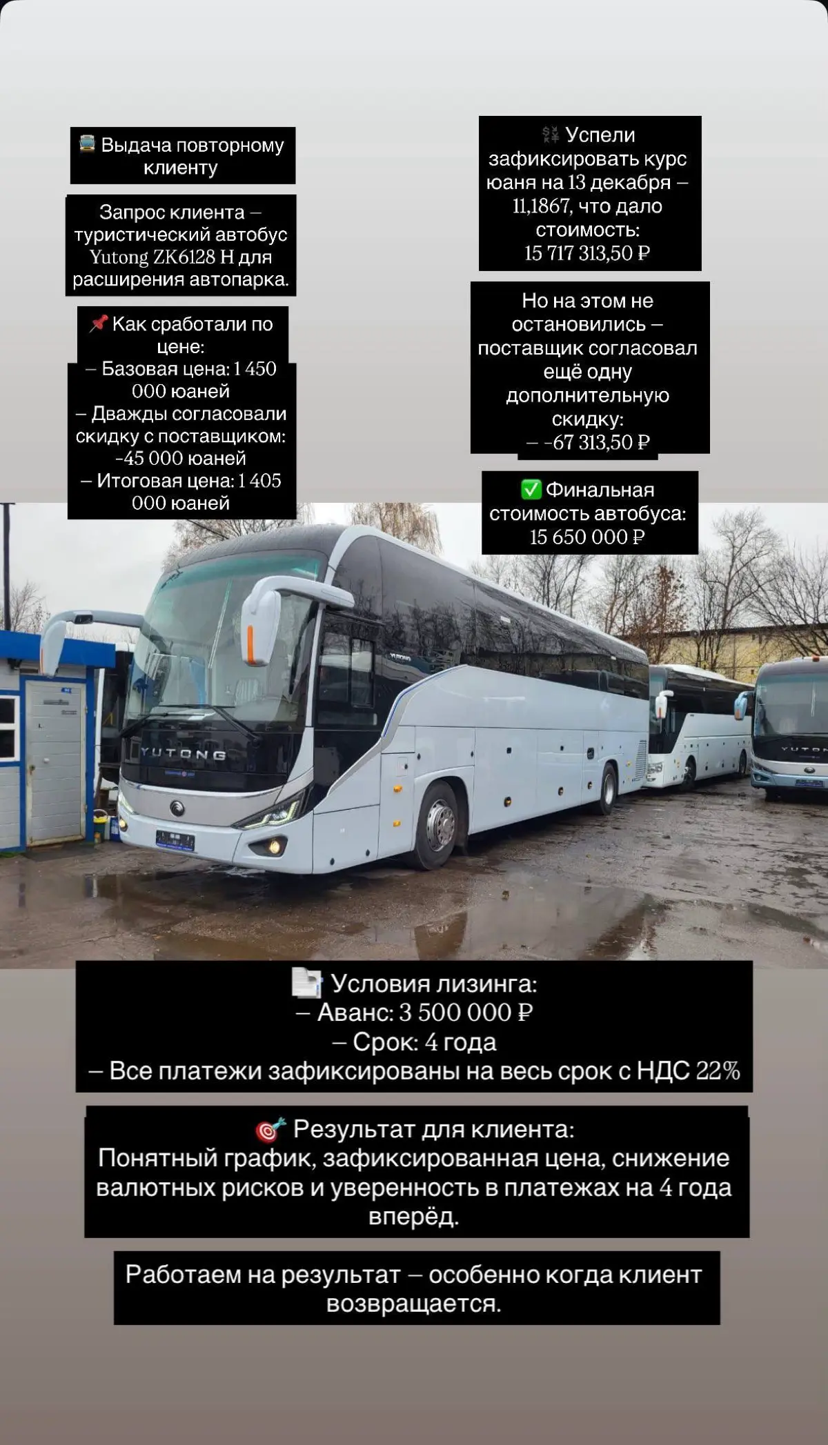 Лизинговые кейсы нашей компании | Сетка — социальная сеть от hh.ru