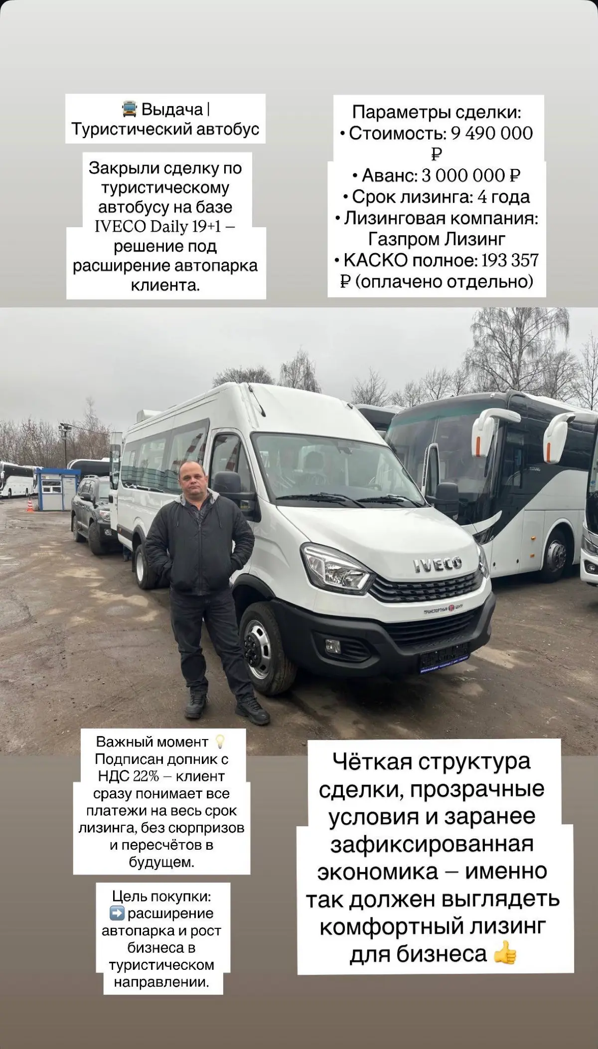 Лизинговые кейсы нашей компании | Сетка — социальная сеть от hh.ru