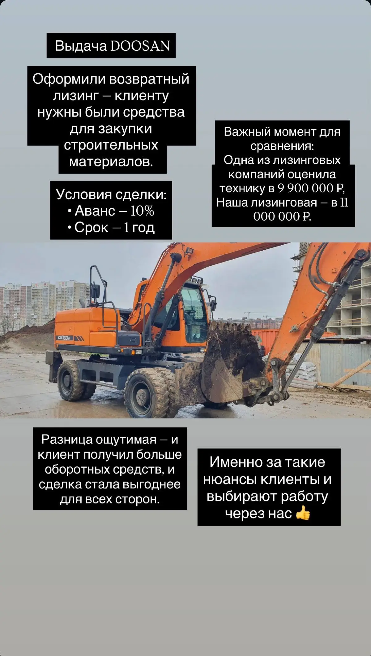 Лизинговые кейсы нашей компании | Сетка — социальная сеть от hh.ru