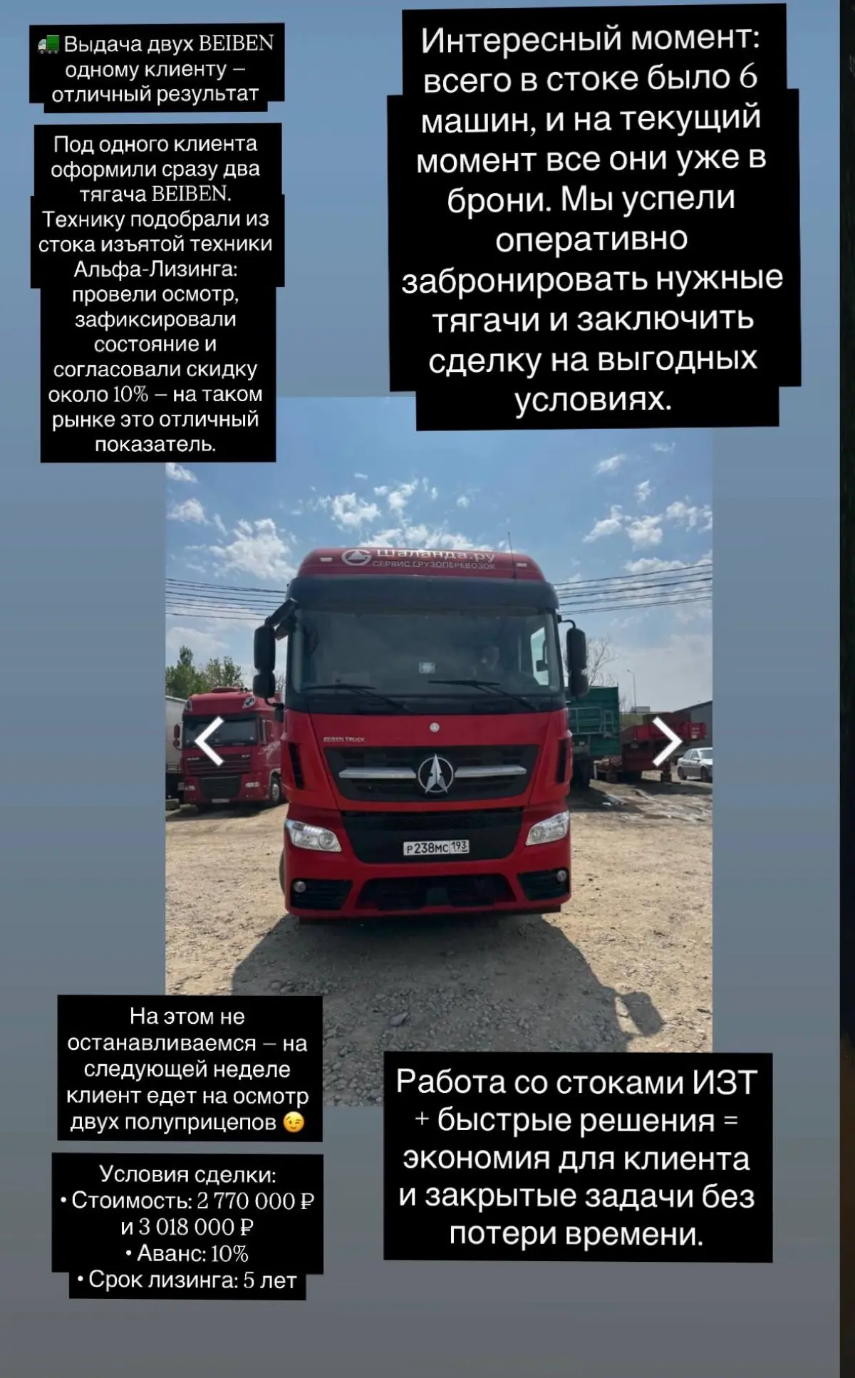 Лизинговые кейсы нашей компании | Сетка — социальная сеть от hh.ru