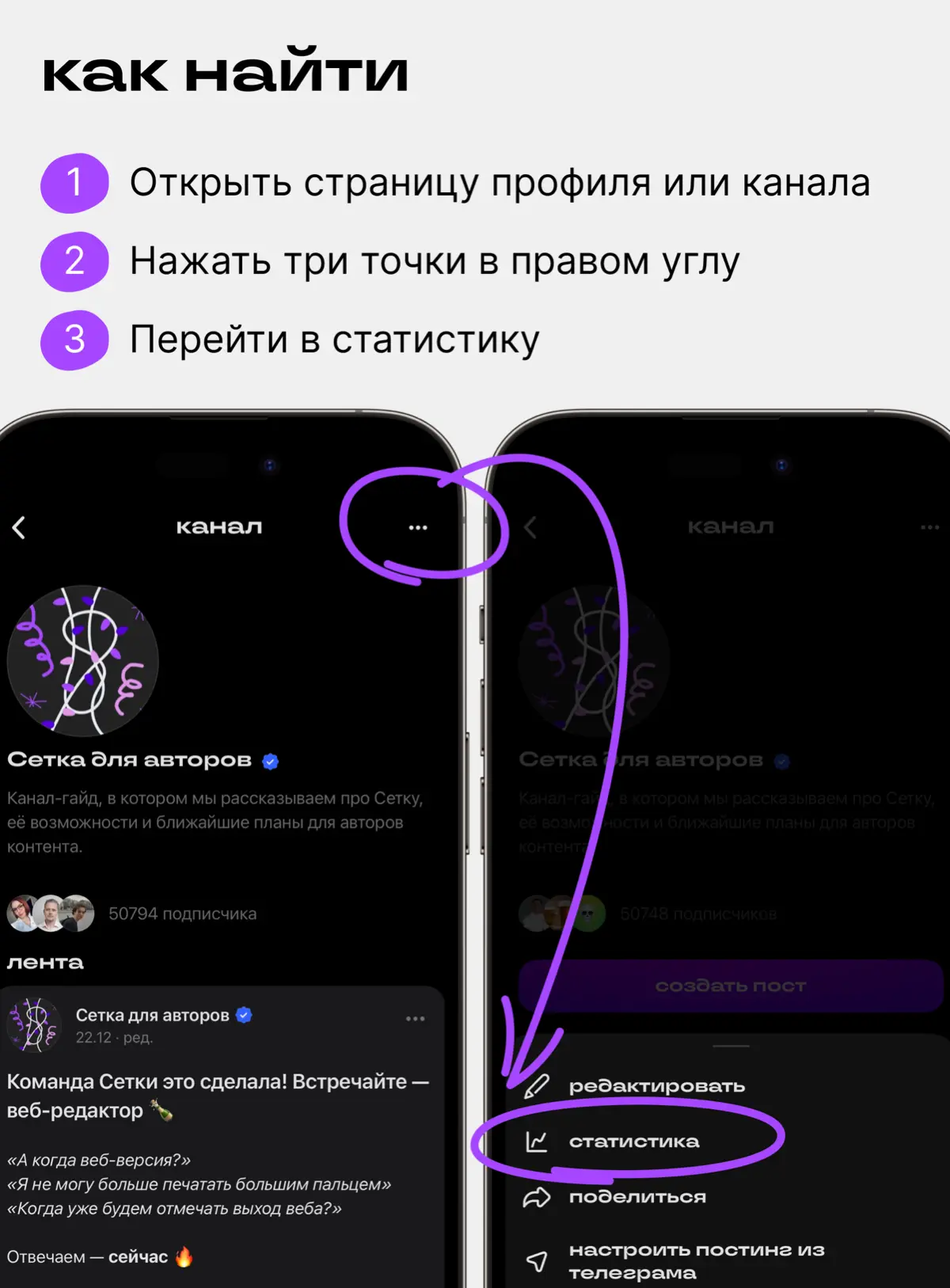 А вот и статистика блогов! | Сетка — социальная сеть от hh.ru
