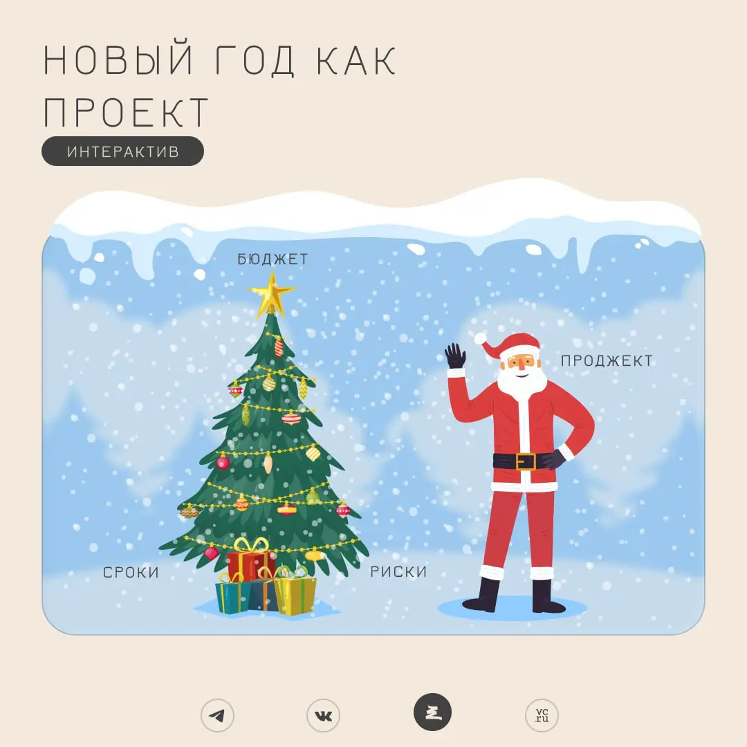 Новый год как проект | Сетка — социальная сеть от hh.ru