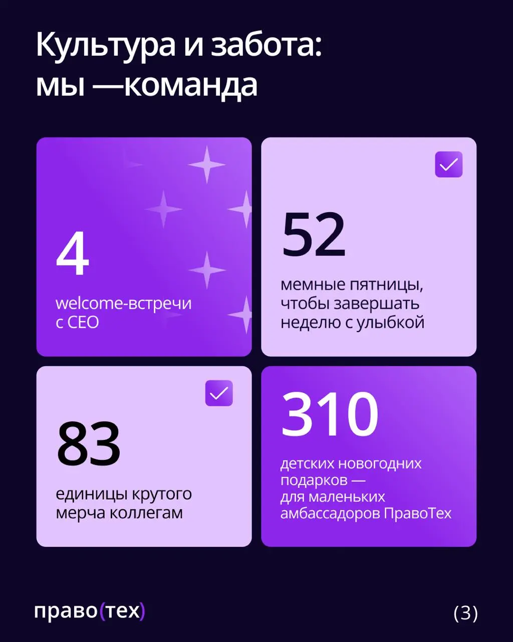 Без лишних слов: итоги года нашей команды — наша гордость 💜 | Сетка — социальная сеть от hh.ru