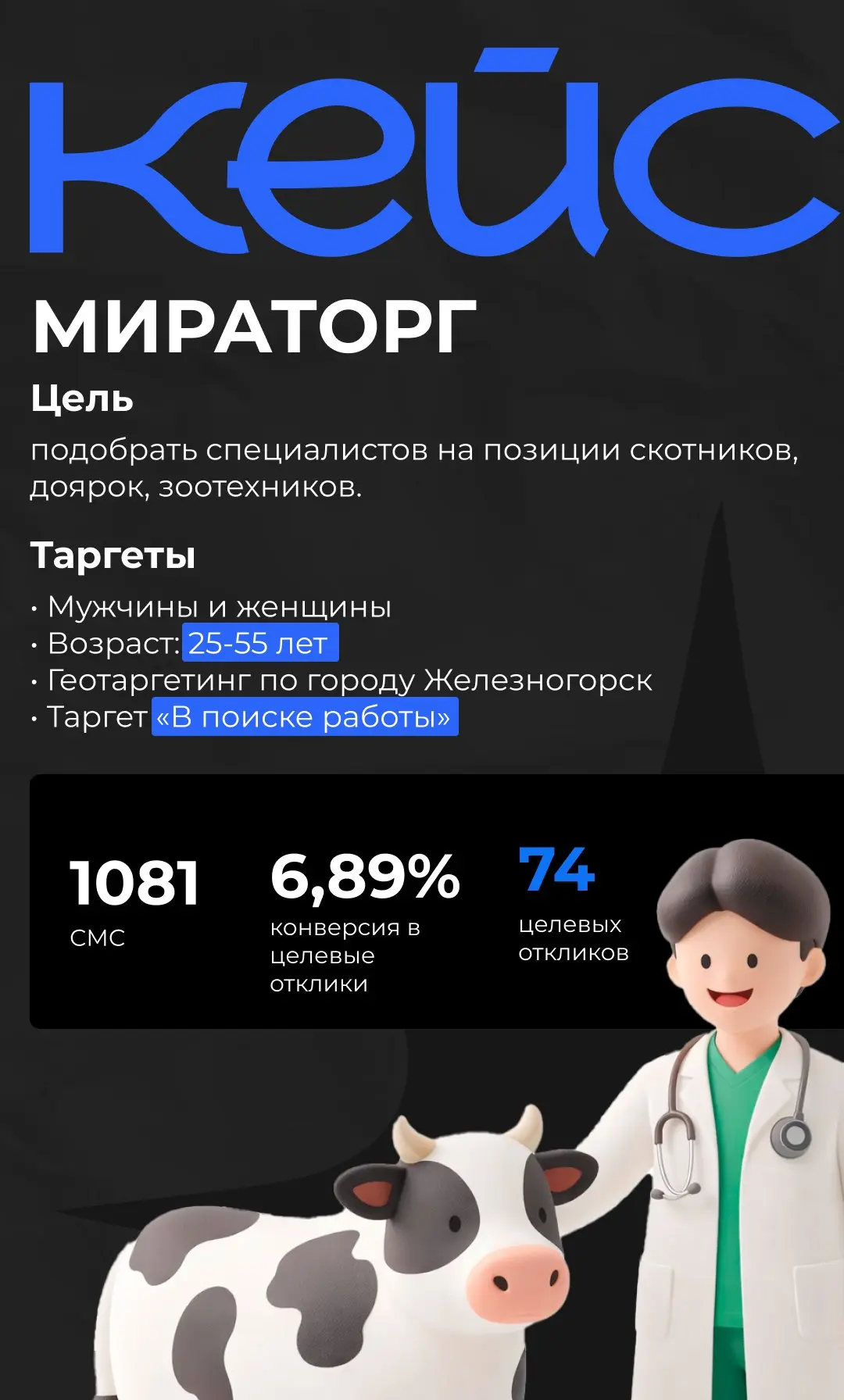Будущее найма: HR-таргетинг как замена классическому подбору персонала
Ранее рассказывали о технологии геотаргетинга в разрезе привлечения клиентов, но совсем не упомянули подбор персонала через HR-та... | Сетка — социальная сеть от hh.ru