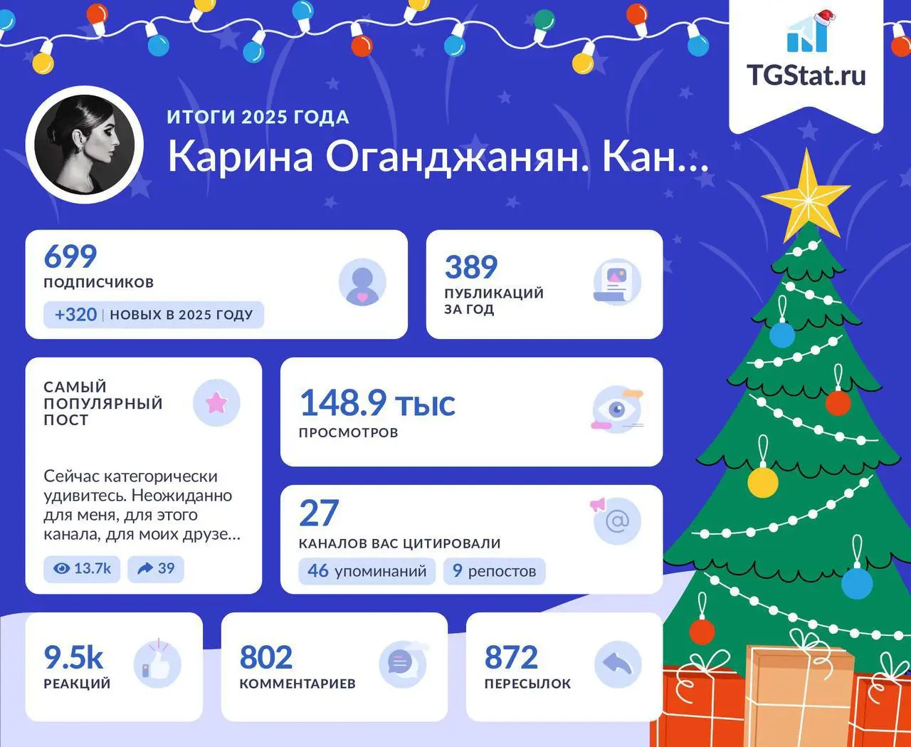 Сидим мы здесь с вами и считаем что кулуарно разговариваем, а 148 тысяч человек прочитало нашу с вами переписку. И 27 каналов упомянули. И 872 упоминания | Сетка — социальная сеть от hh.ru