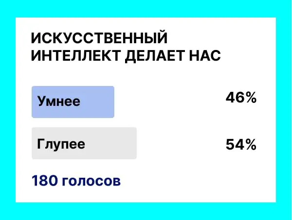 А вы как думаете?) | Сетка — социальная сеть от hh.ru