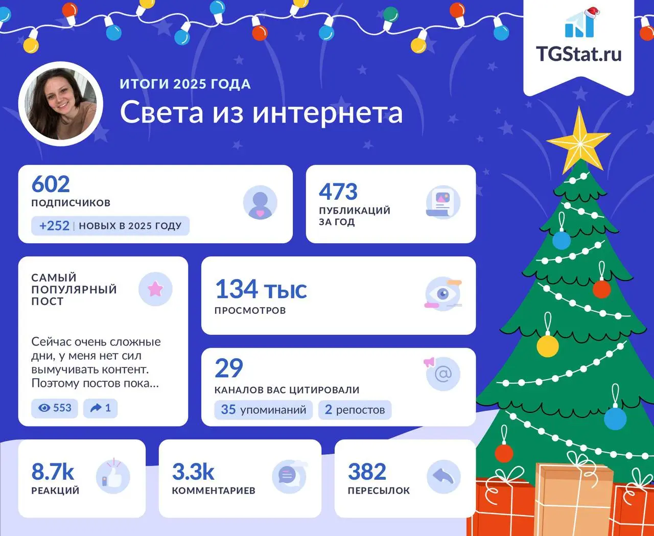 По традиции открытка с итогами года
Что ж… постов/подписчиков/комментариев и реакций больше. Как будто верной дорогой иду, товарищи!
Отдельное внимание на самый популярный пост. | Сетка — социальная сеть от hh.ru