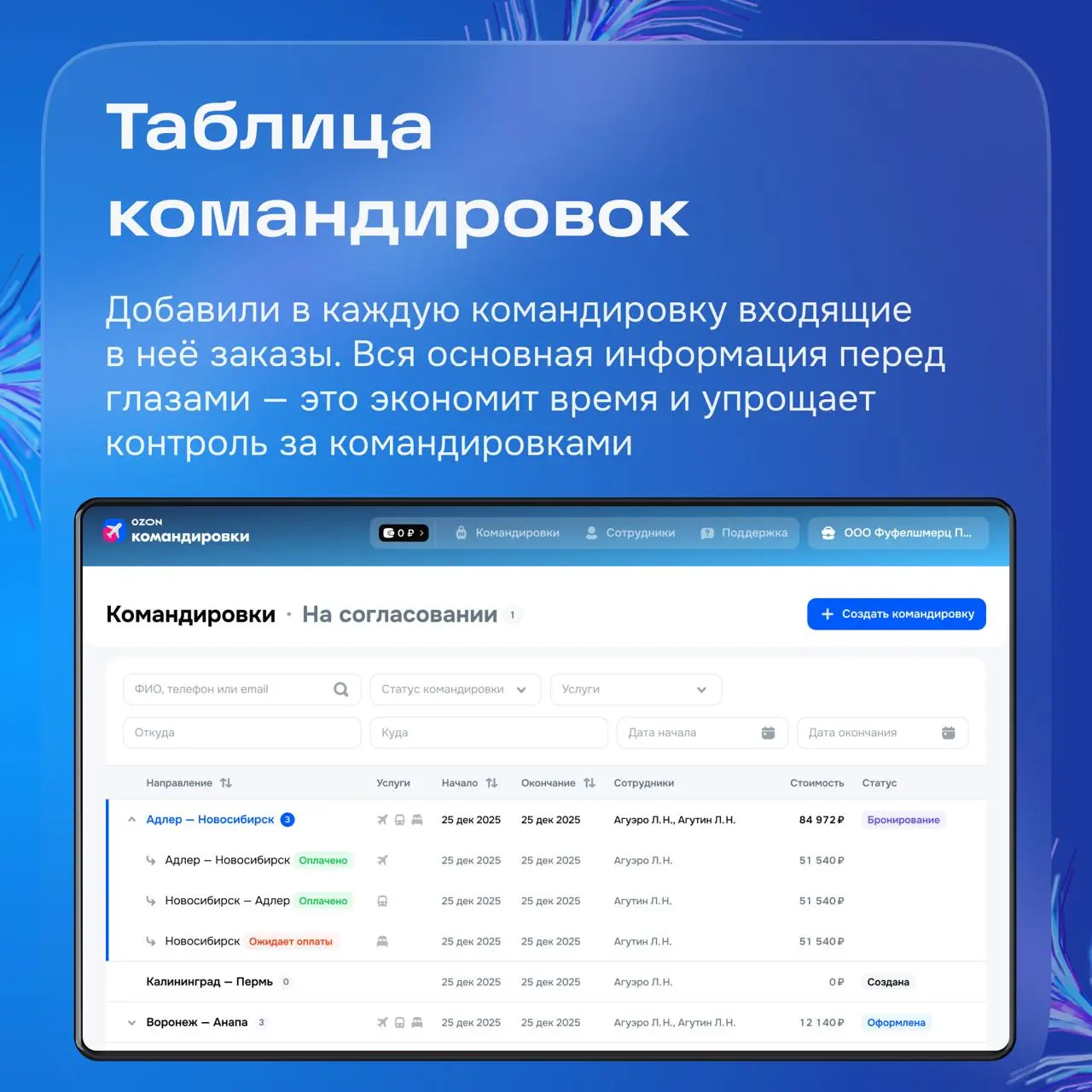 Travel снова на связи. Теперь расскажем о B2B-направлении, которое в 2025 году стремительно развивалось в двух ключевых областях | Сетка — социальная сеть от hh.ru
