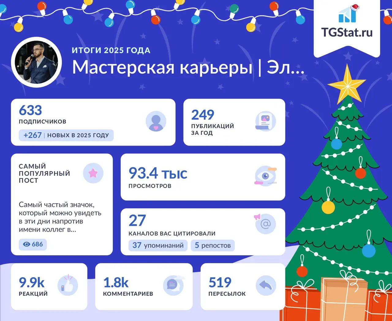 Итоги года канала, версия 2К25 🎄
Каждый год, перед окончанием года, я думаю, что недостаточно вложился в канал, ни разу почти не купил рекламу, и всё растёт на органике | Сетка — социальная сеть от hh.ru