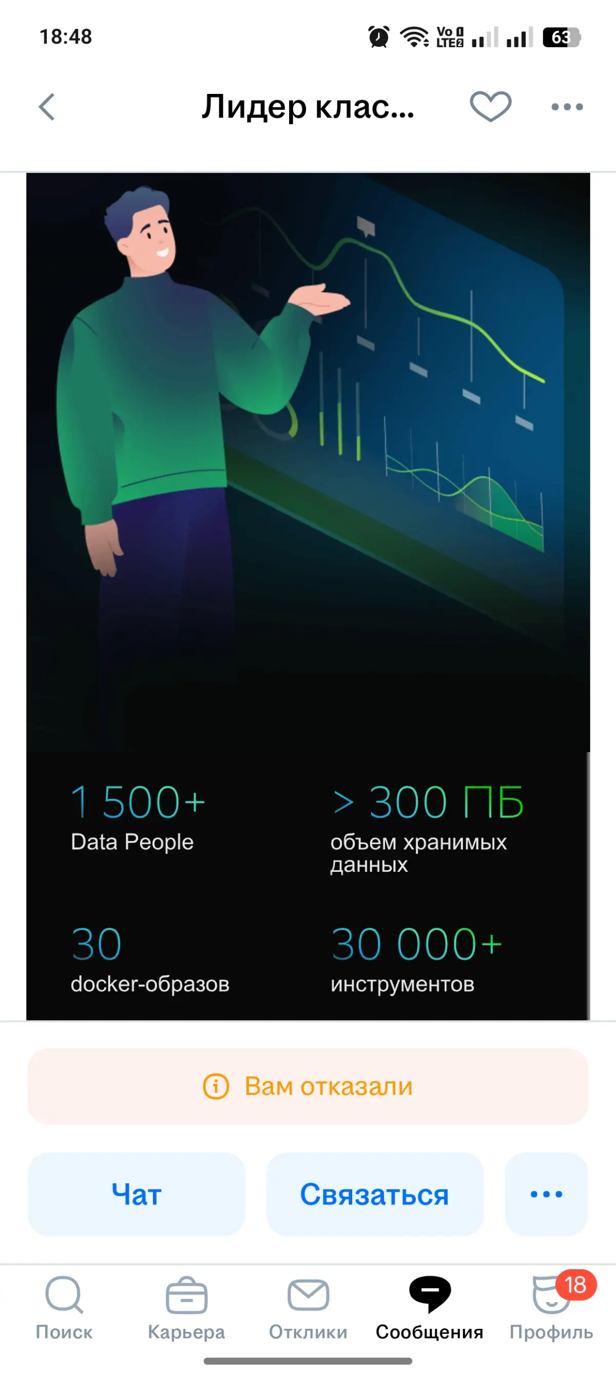 Почему Сбер потерял своего будущего лидера AI-исследований | Сетка — социальная сеть от hh.ru