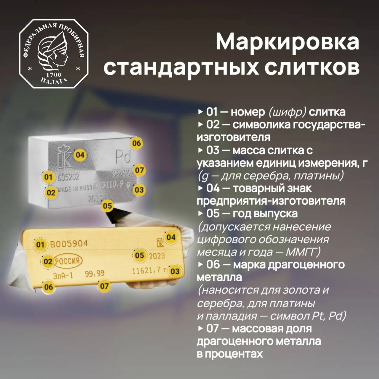 Что нужно знать о слитках драгоценных металлов? 💰
💰 Слитки драгоценных металлов производятся из аффинированного металла, то есть металла, прошедшего специальную обработку для удаления примесей и дости... | Сетка — социальная сеть от hh.ru