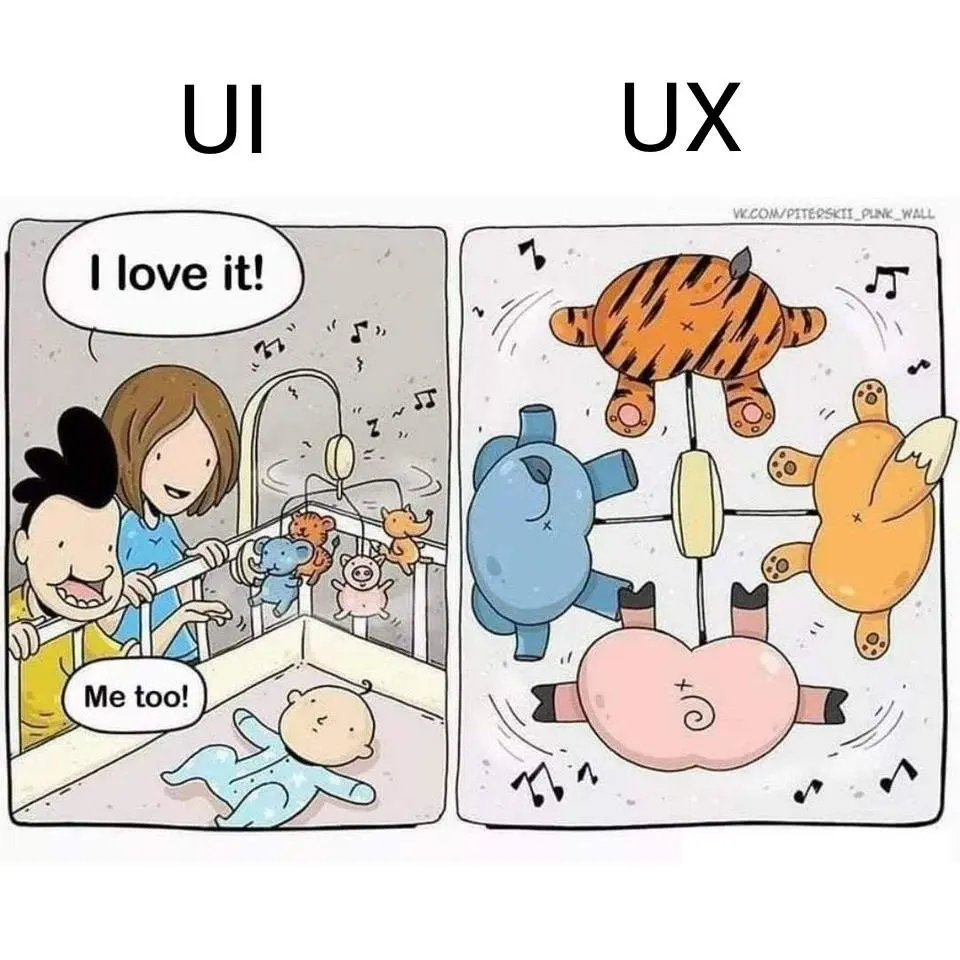 UX — это управление ожиданиями, а не просто удобств | Сетка — социальная сеть от hh.ru