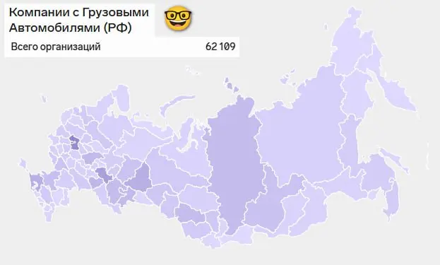 Data Analytics | Сетка — социальная сеть от hh.ru