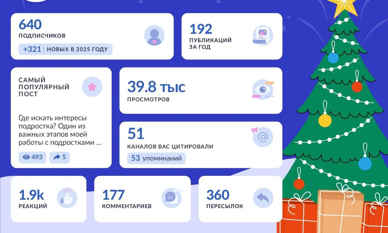 А вы уже сделали?
Это традиционные итоги года от TG Stat. В этот раз решила поделиться не только своими результатами, но и нескольких клиентов | Сетка — социальная сеть от hh.ru