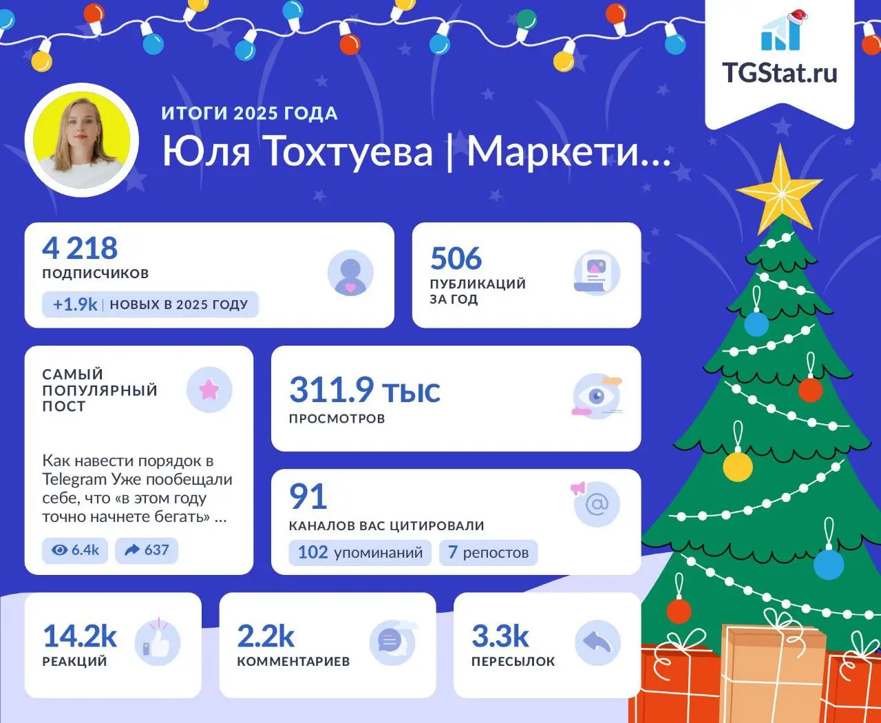 А вы уже сделали?
Это традиционные итоги года от TG Stat. В этот раз решила поделиться не только своими результатами, но и нескольких клиентов | Сетка — социальная сеть от hh.ru