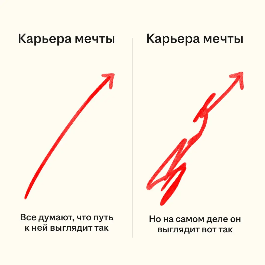 Барабанная дробь… В посте ниже верный ответ — Джарахов | Сетка — социальная сеть от hh.ru