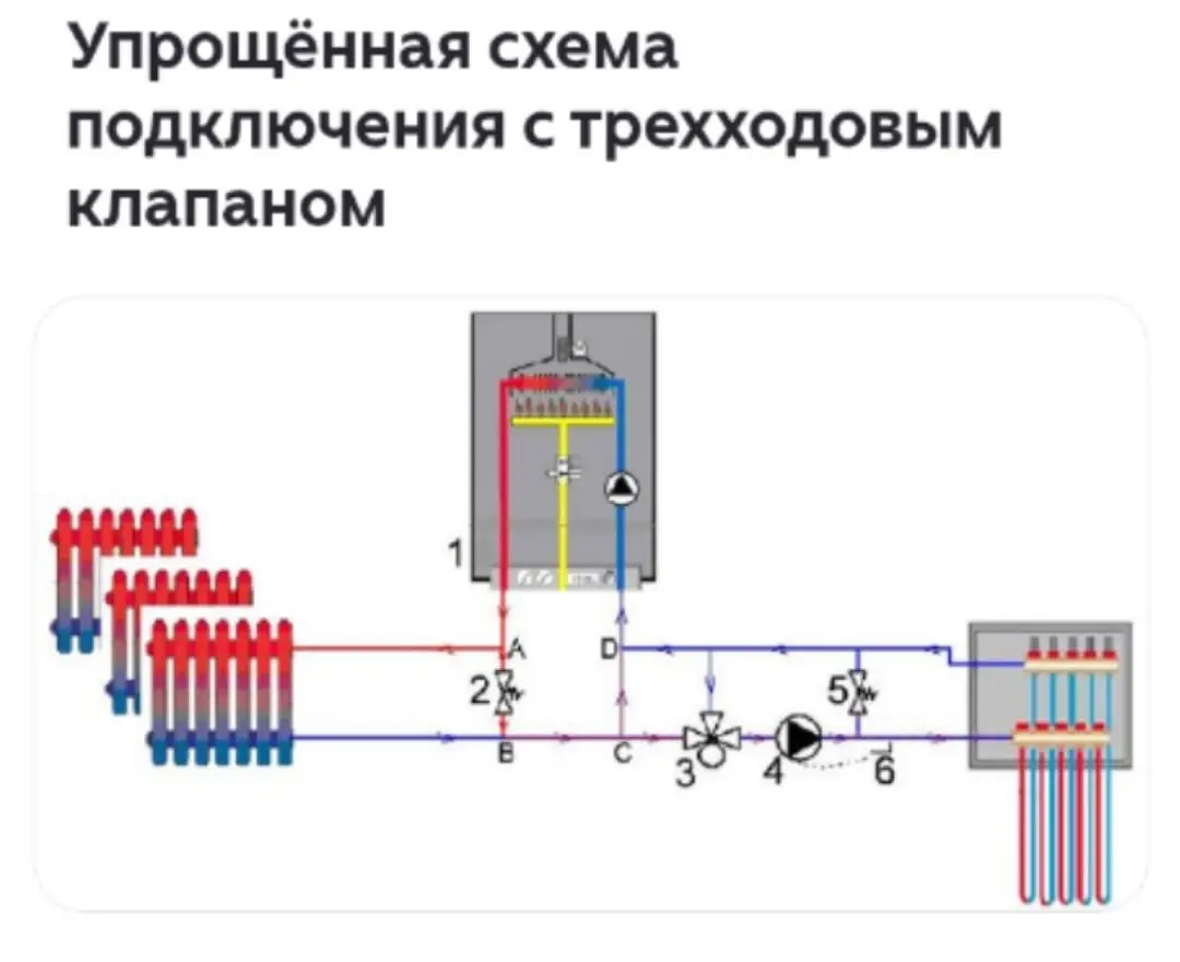 Приветствую, дело такое как подцепить тёплый Пол к твухтрубной системе отопления? 1 контур на квадратов 35! Нужен ли отдельный насос и как определить по мощности! На котле насос шестерка! По такой схе... | Сетка — социальная сеть от hh.ru