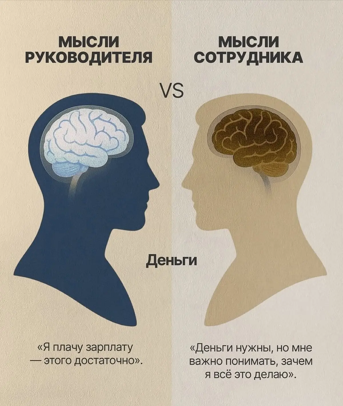 Мысли руководители vs мысли сотрудника | Сетка — социальная сеть от hh.ru