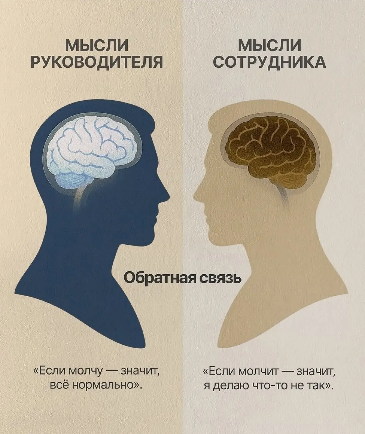 Мысли руководители vs мысли сотрудника | Сетка — социальная сеть от hh.ru