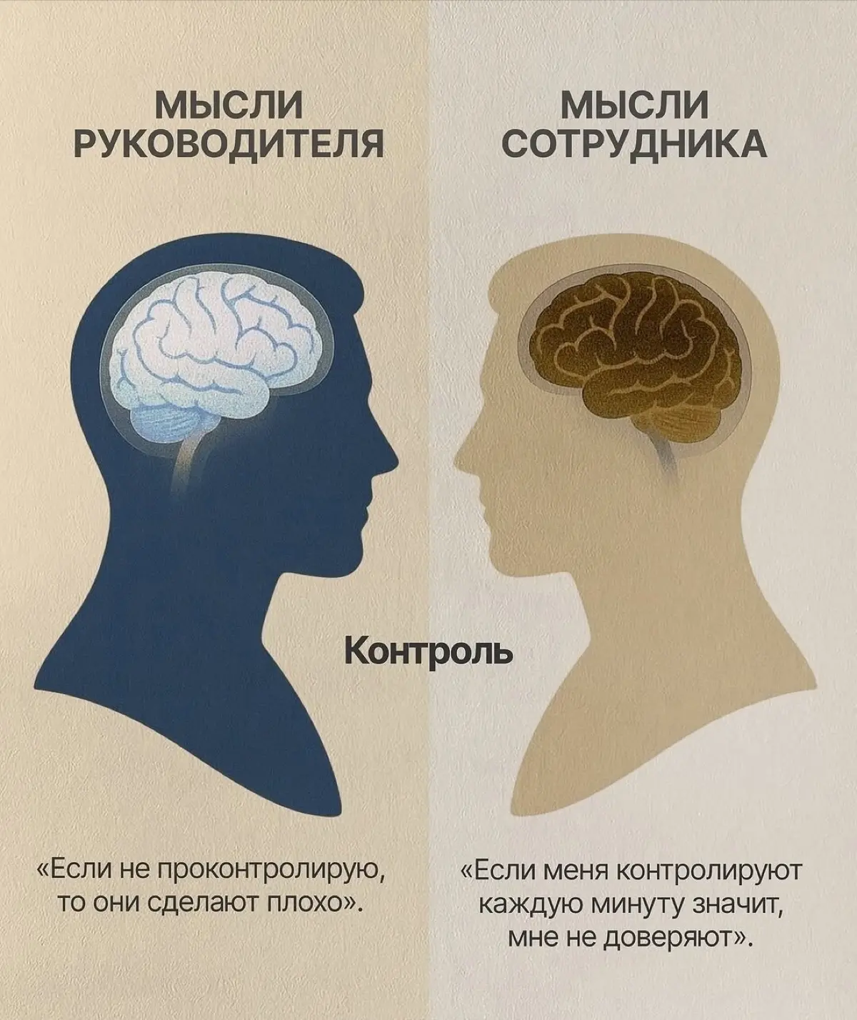 Мысли руководители vs мысли сотрудника | Сетка — социальная сеть от hh.ru