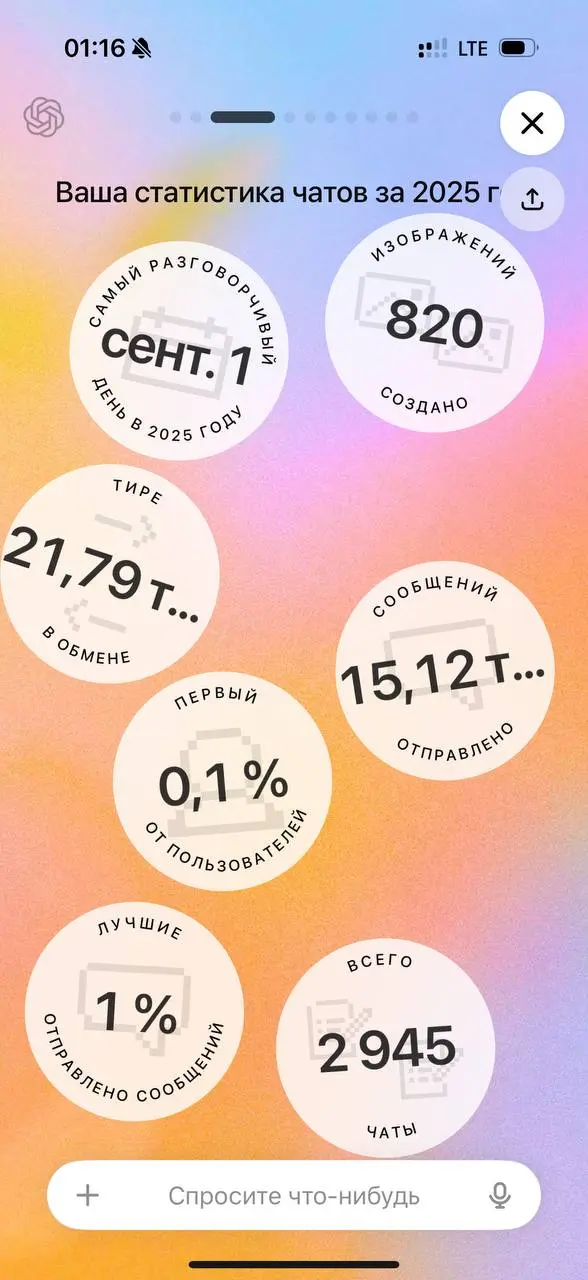 Оказалось, что я пользуюсь chatGPT активней 99,9% других пользователей 😳
А также вхожу в 1% пользователей мира по объему отправленных сообщений в chatGPT | Сетка — социальная сеть от hh.ru