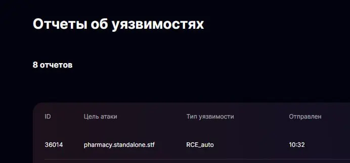 Я все-таки успел до конца года отметиться в Топ 100 :) | Сетка — социальная сеть от hh.ru