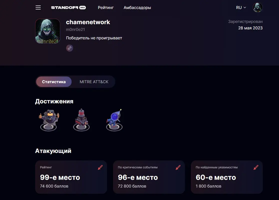 Я все-таки успел до конца года отметиться в Топ 100 :) | Сетка — социальная сеть от hh.ru