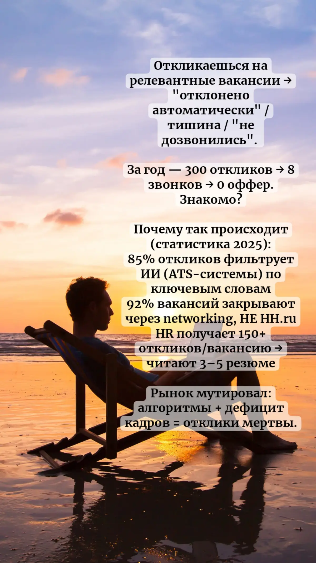 Почему отклики на релевантные вакансии улетают в пустоту: исследование 202
Соискатели шлют 50+ откликов на идеальные вакансии, но получают тишину? Это не лень рекрутеров — это системная проблема рынка... | Сетка — социальная сеть от hh.ru