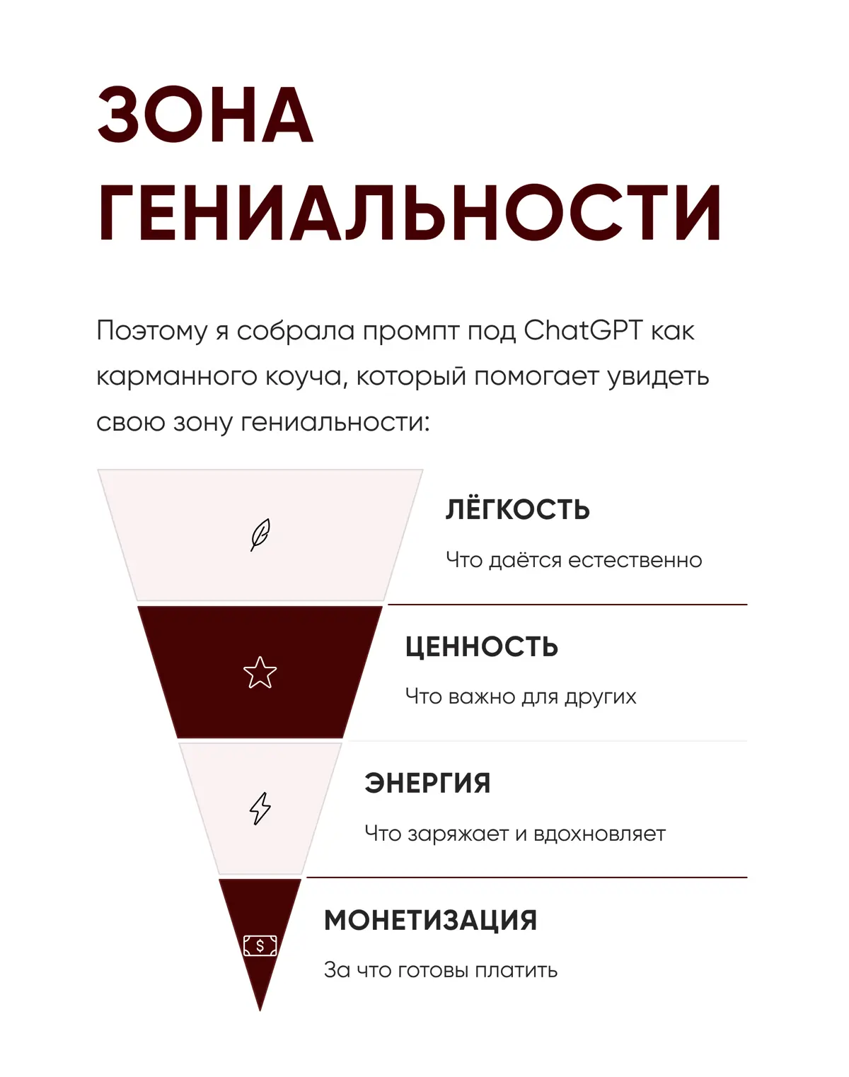 Точка, где сходятся лёгкость, деньги и смысл | Сетка — социальная сеть от hh.ru