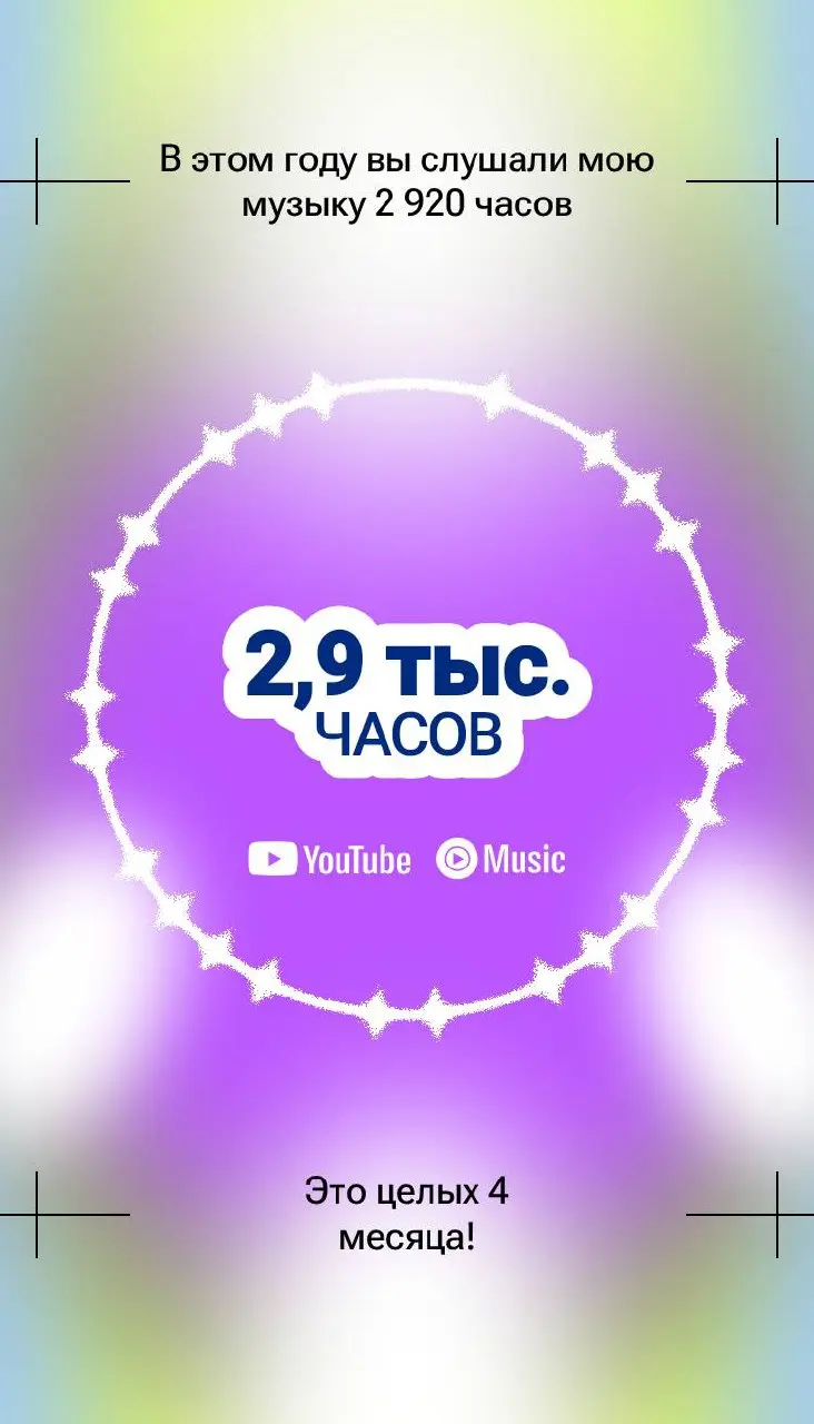 📼#blog — Наши итоги в YouTube
Подъехал Recap от YouTube, и в этом году у нас успехи чуть лучше, чем было год назад. Работаем дальше | Сетка — социальная сеть от hh.ru