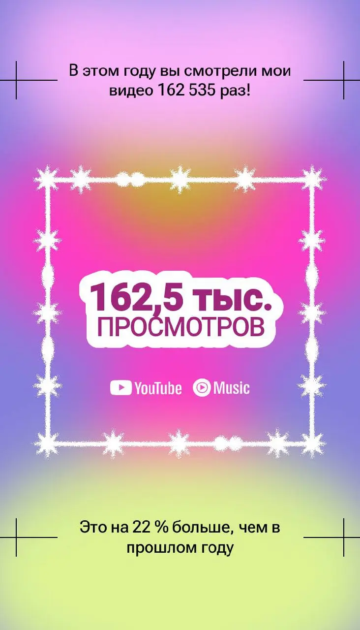📼#blog — Наши итоги в YouTube
Подъехал Recap от YouTube, и в этом году у нас успехи чуть лучше, чем было год назад. Работаем дальше | Сетка — социальная сеть от hh.ru