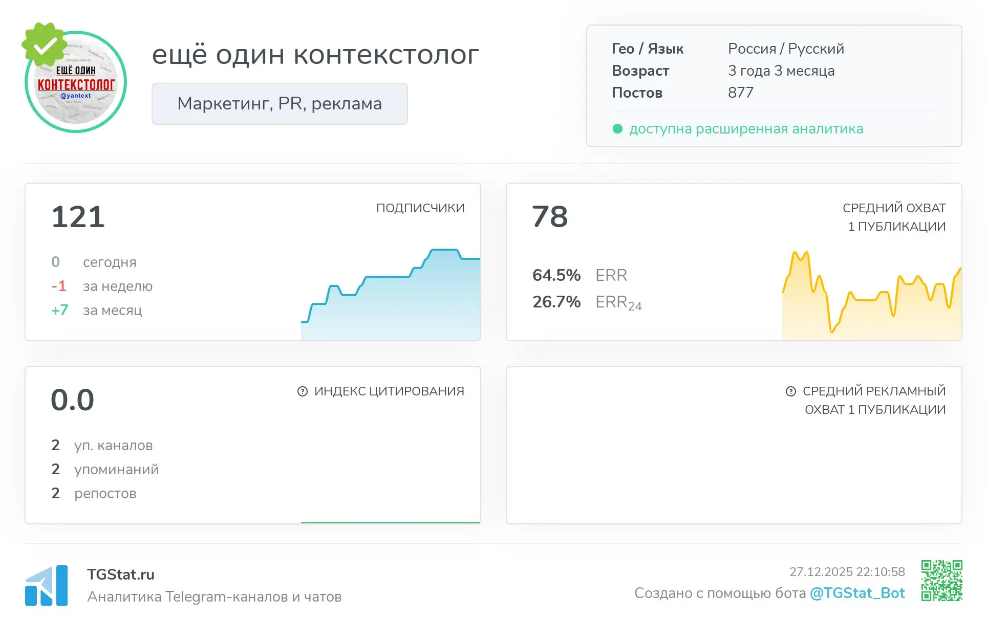 Статистика канала
t.me/yantext | Сетка — социальная сеть от hh.ru