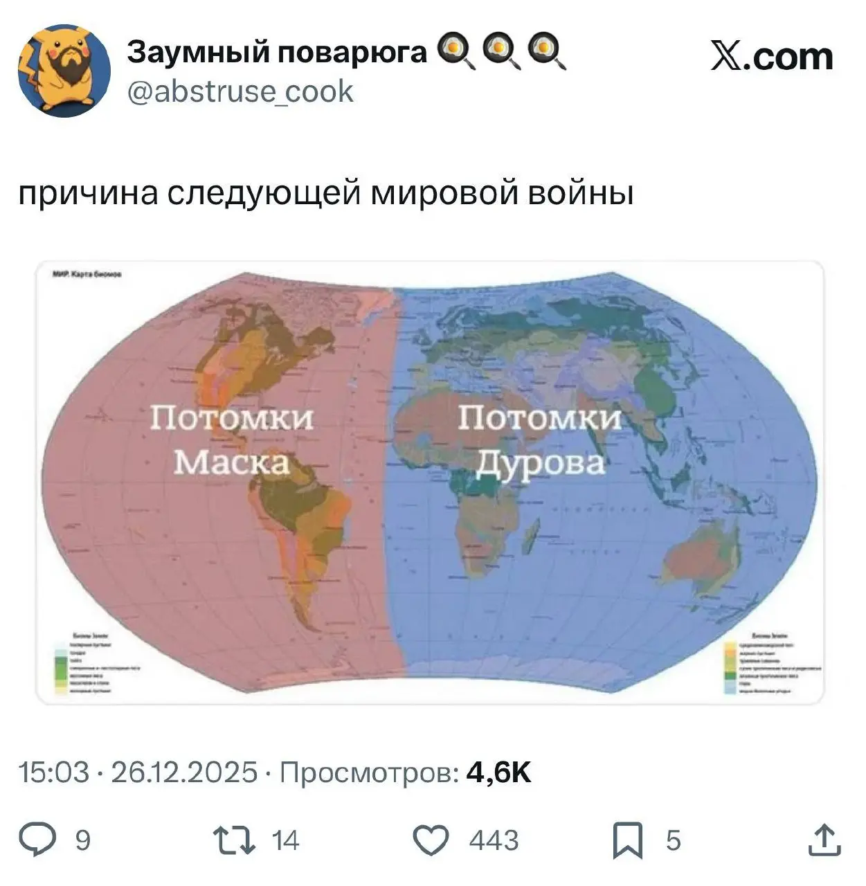 Давненько не было подборки с актуальными мемасами — исправляюсь! | Сетка — социальная сеть от hh.ru