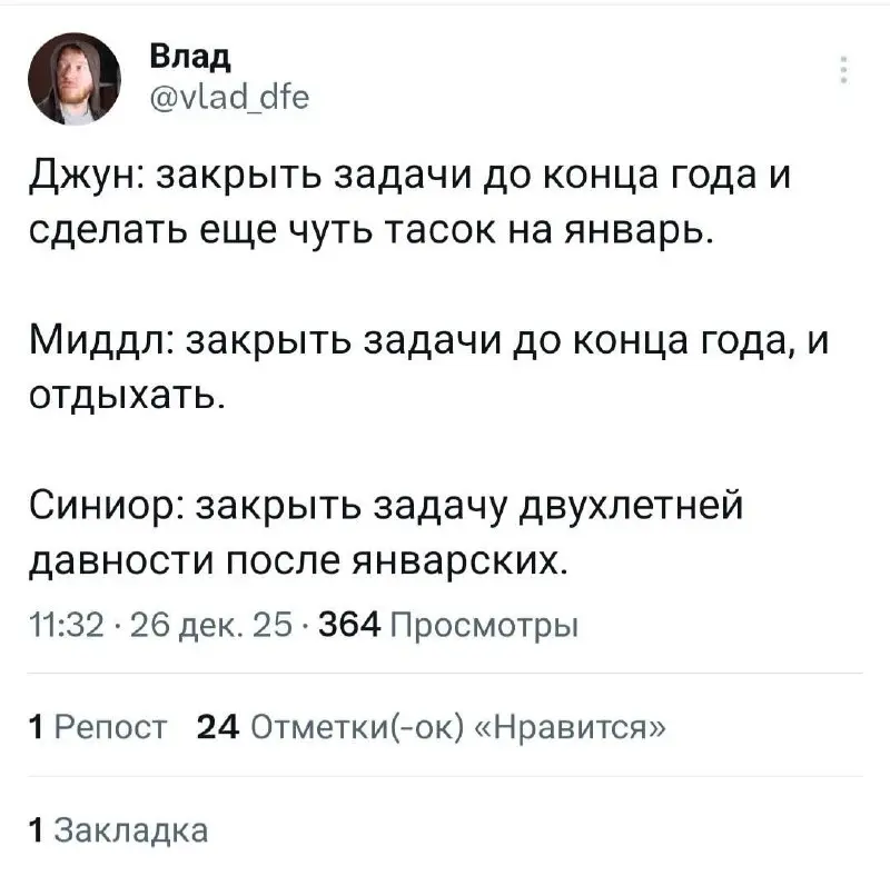 Давненько не было подборки с актуальными мемасами — исправляюсь! | Сетка — социальная сеть от hh.ru