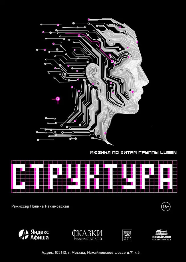 Итоги года | Сетка — социальная сеть от hh.ru