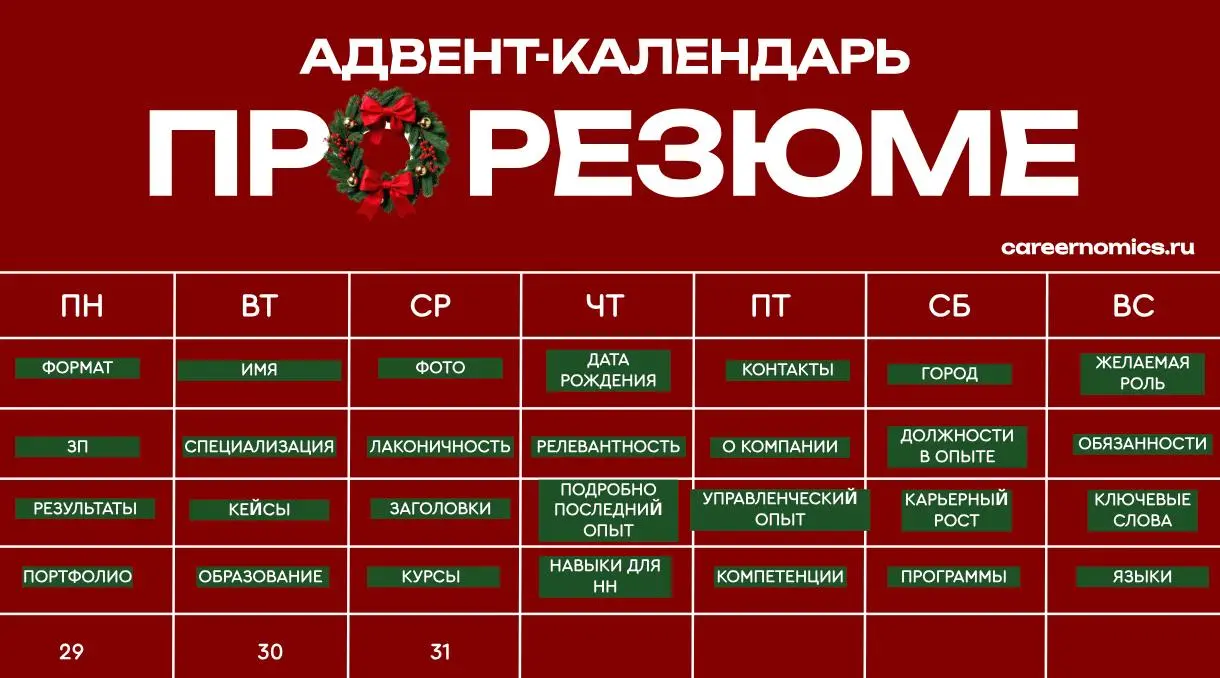 Языки в резюме
Часто вижу в резюме кандидатов указание уровня английского языка А1. Или, если версия не hh, иногда встречаю даже формулировки "Читаю и перевожу со словарем" | Сетка — социальная сеть от hh.ru