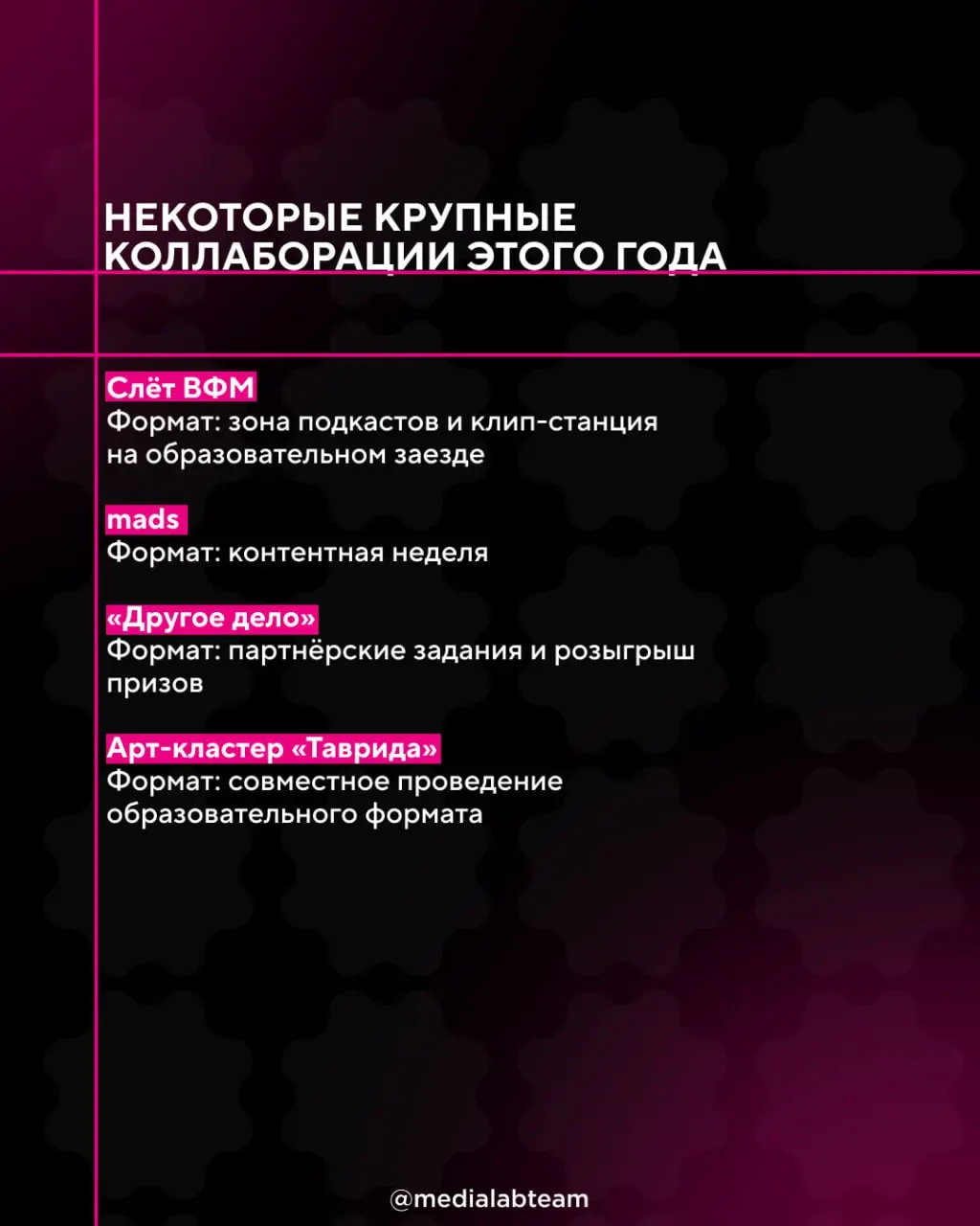 🙌 В сегодняшних карточках — благодарность каждому партнёру MEDIALAB, кто в 2025 году был с нами!
А всех, кто хочет обсудить партнёрство или сделать с нами крутую коллаборацию в 2026 году, приглашаем к... | Сетка — социальная сеть от hh.ru