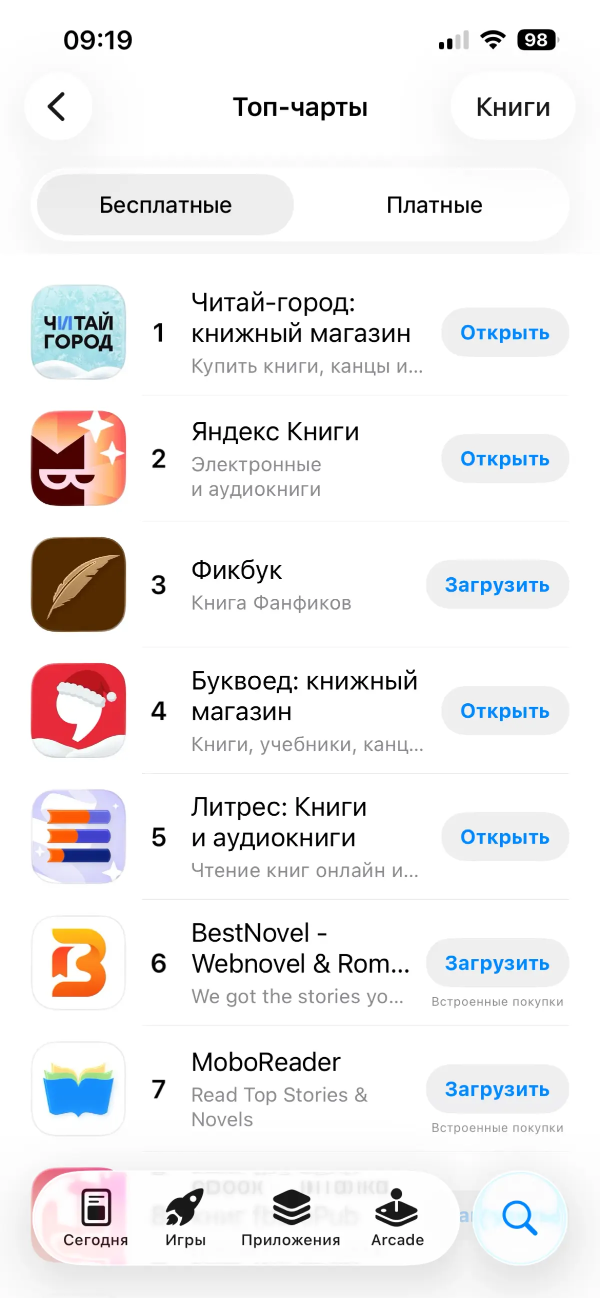 Новогодний подарок | Сетка — социальная сеть от hh.ru
