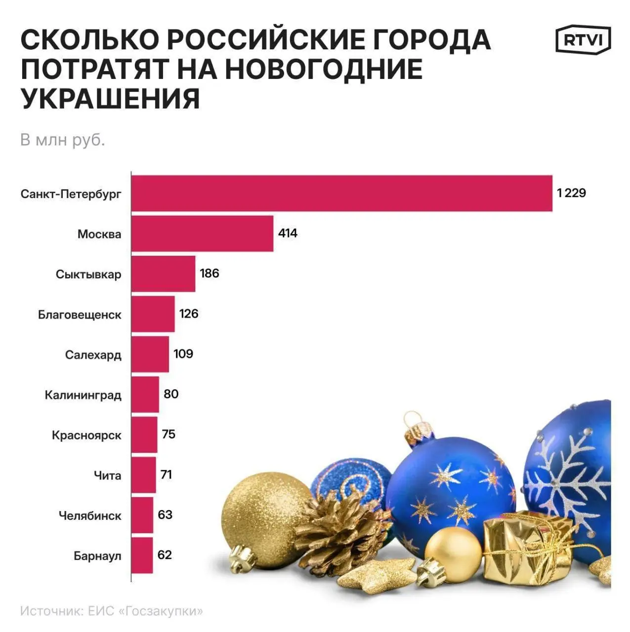 Но что-то меня терзают смутные сомнения))) | Сетка — социальная сеть от hh.ru