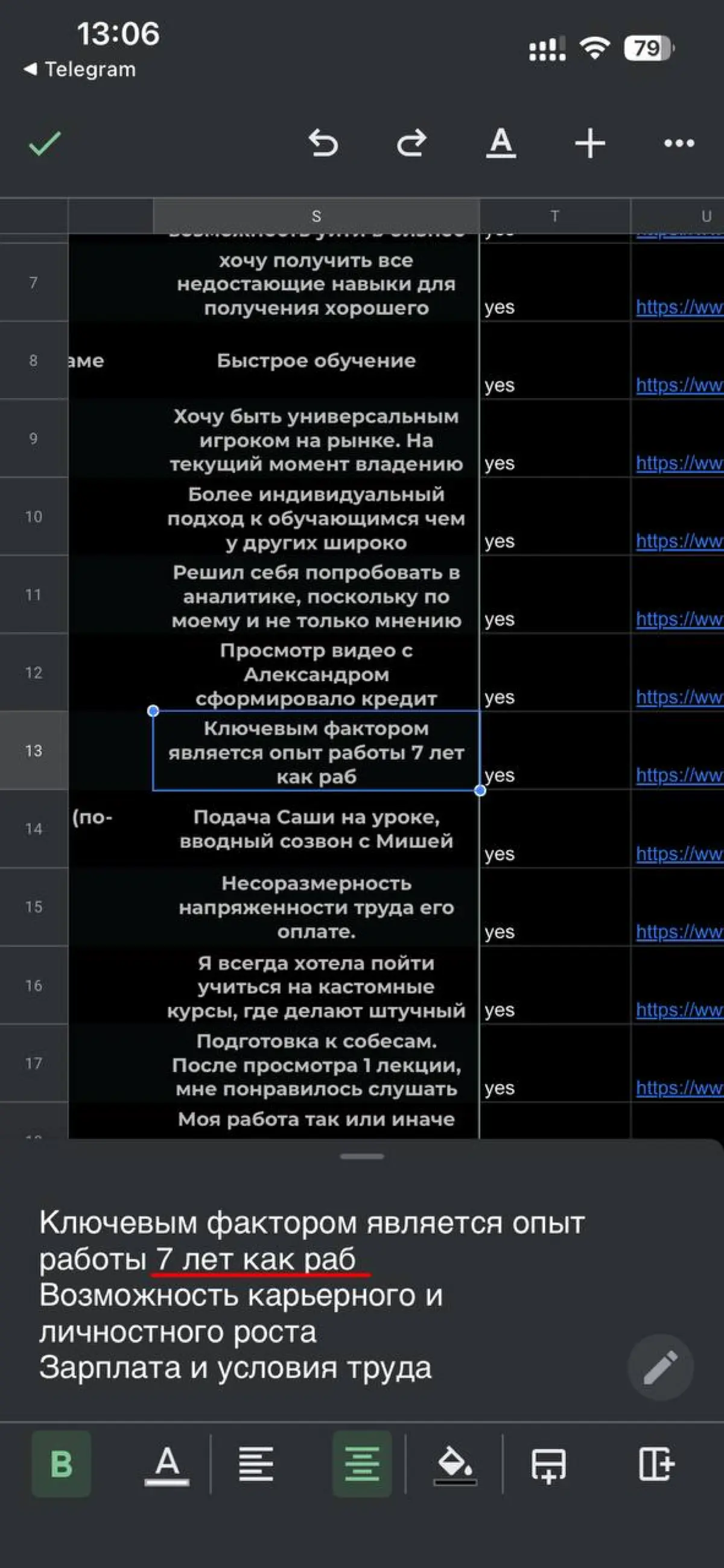 Саша не строит из себя важного черта 🧐 | Сетка — социальная сеть от hh.ru