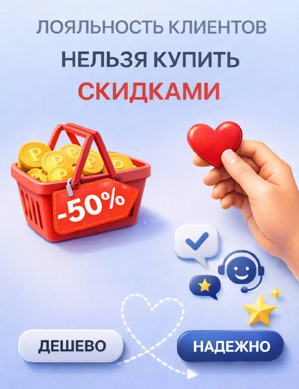 ❤️ Лояльность клиентов нельзя купить скидками.
Скидка работает один раз — до следующего предложения дешевле | Сетка — социальная сеть от hh.ru
