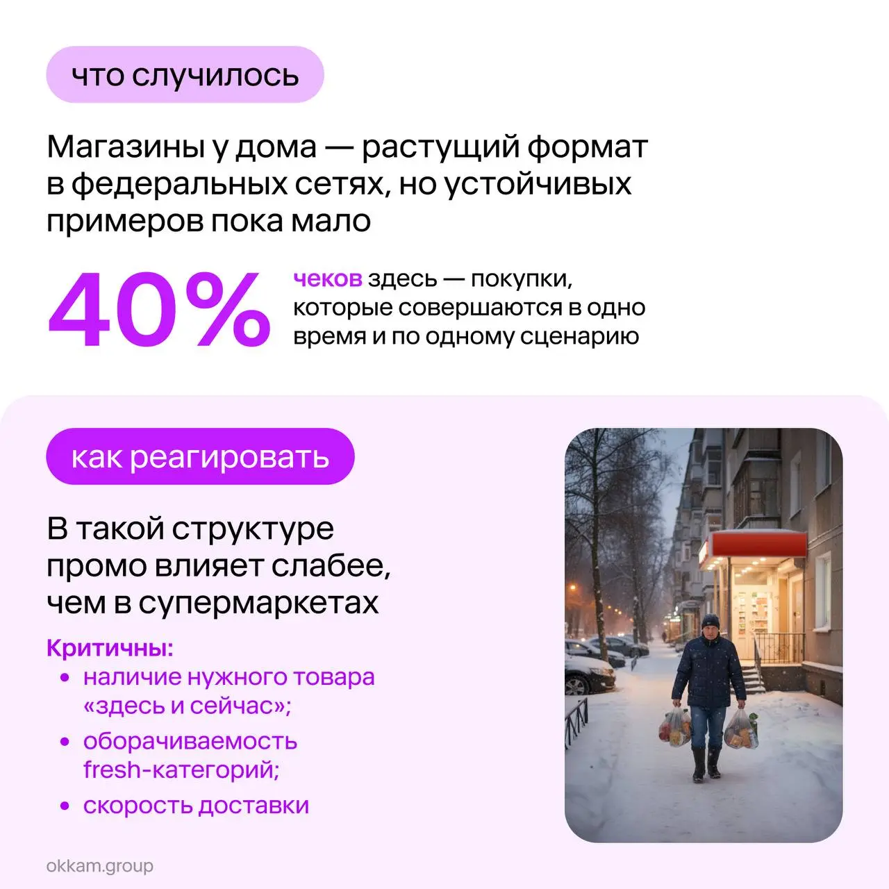 ⚡️ Что изменилось в покупательском поведении в конце 2025 года? Краткая выжимка из дайджеста Okkam Trade Marketing
🔣 Трафик в магазинах растет слабо — покупатели перешли к сберегательному поведению, а... | Сетка — социальная сеть от hh.ru