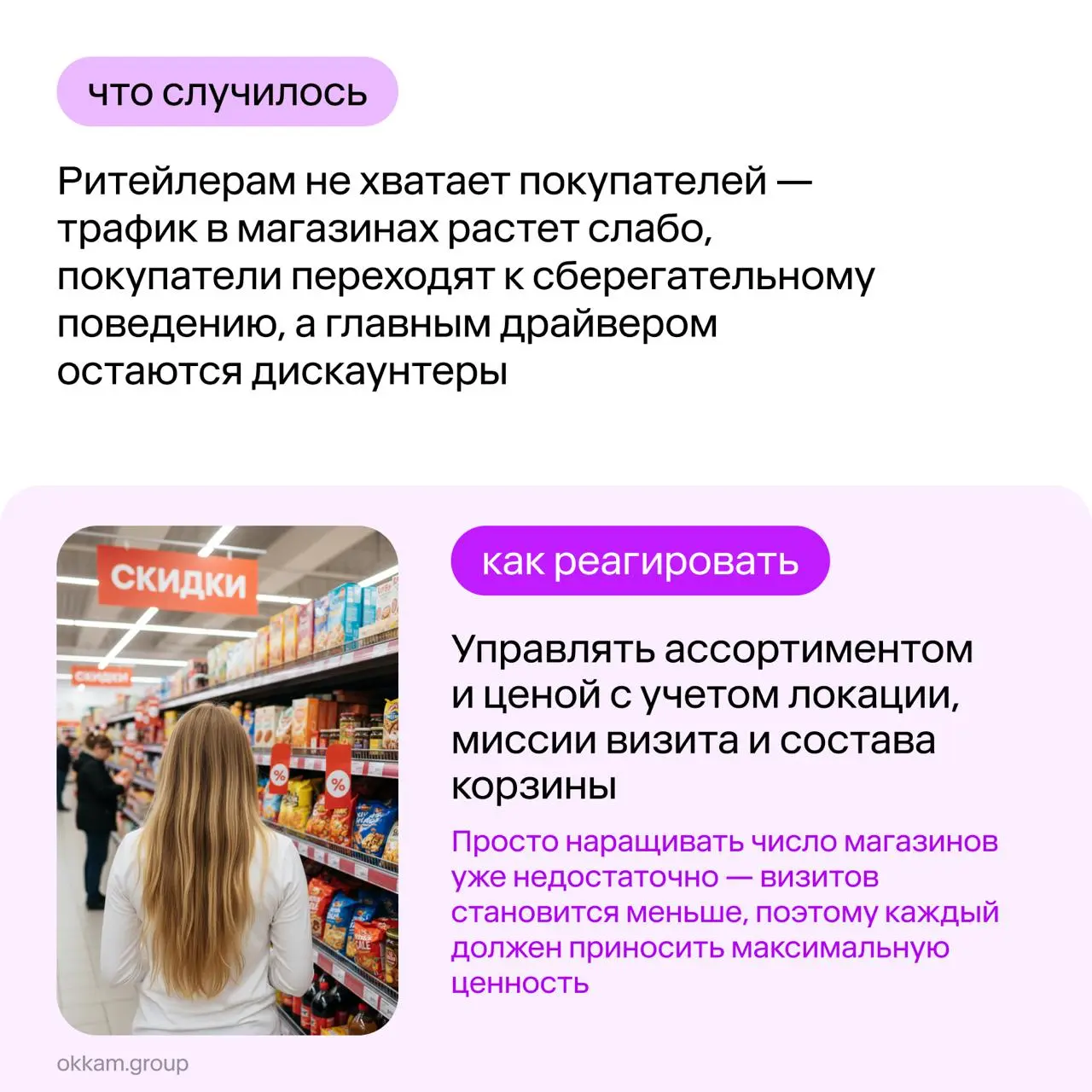 ⚡️ Что изменилось в покупательском поведении в конце 2025 года? Краткая выжимка из дайджеста Okkam Trade Marketing
🔣 Трафик в магазинах растет слабо — покупатели перешли к сберегательному поведению, а... | Сетка — социальная сеть от hh.ru