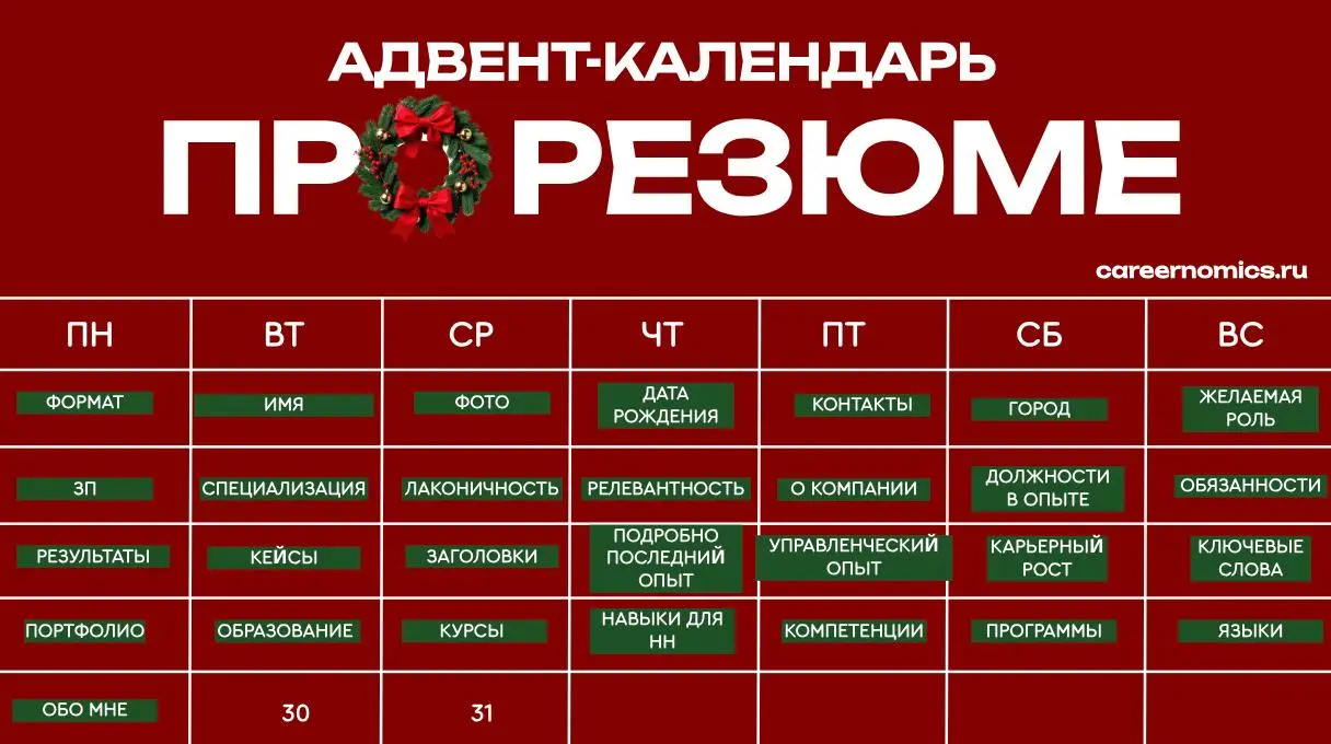 Блок "Обо мне"
В европейской версии резюме этот блок обычно в самом верху и считается важнее всей остальной части резюме | Сетка — социальная сеть от hh.ru