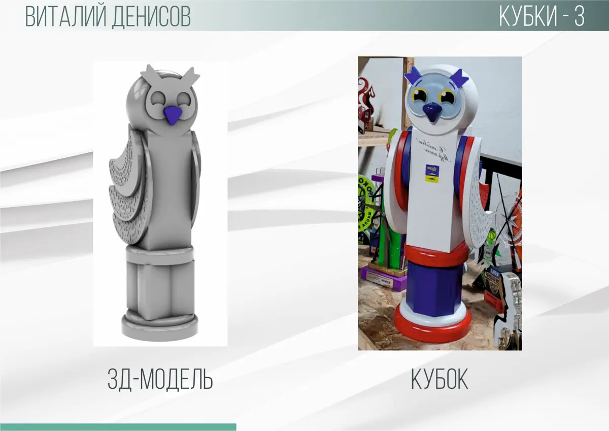 Портфолио. | Сетка — социальная сеть от hh.ru