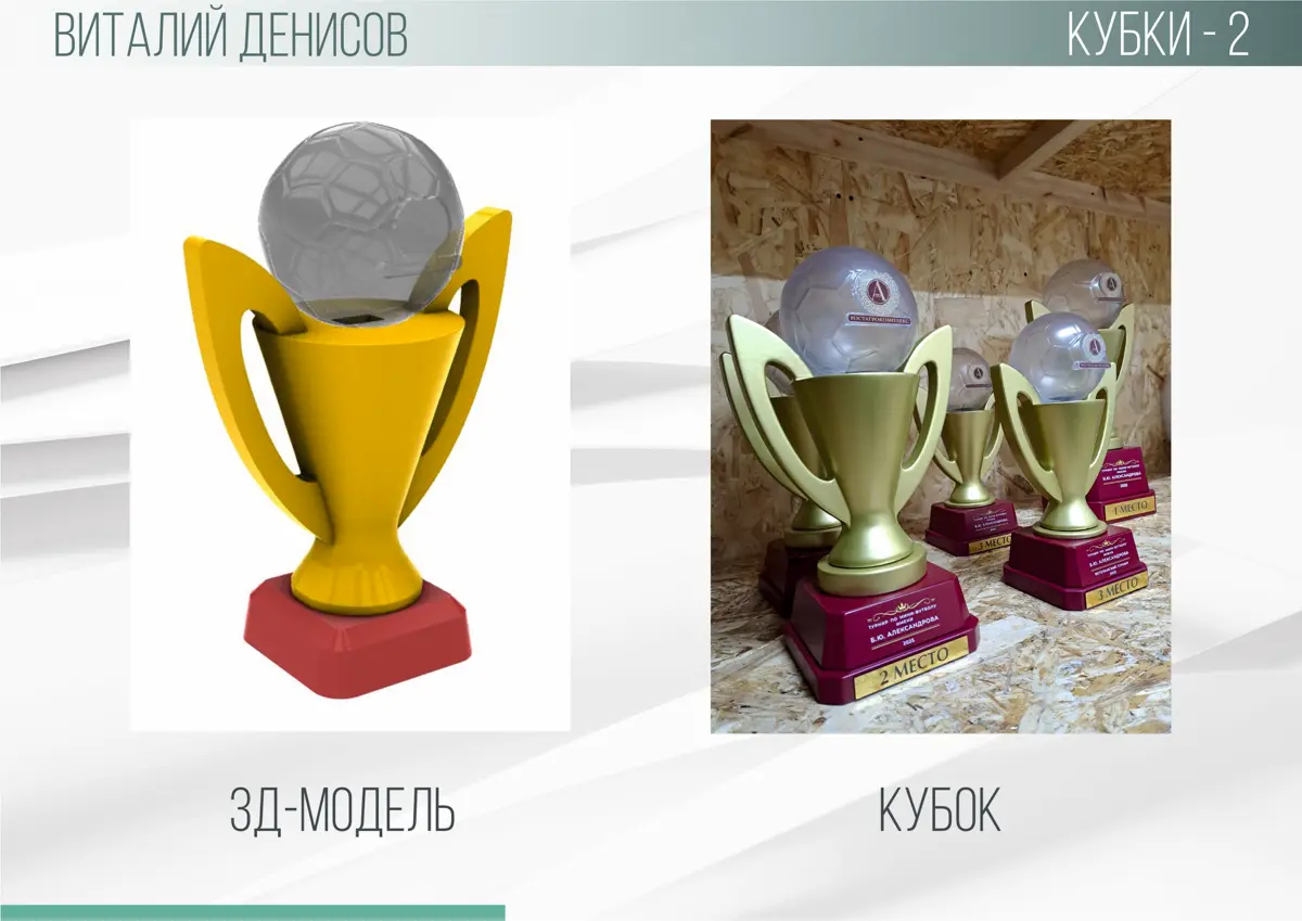 Портфолио. | Сетка — социальная сеть от hh.ru