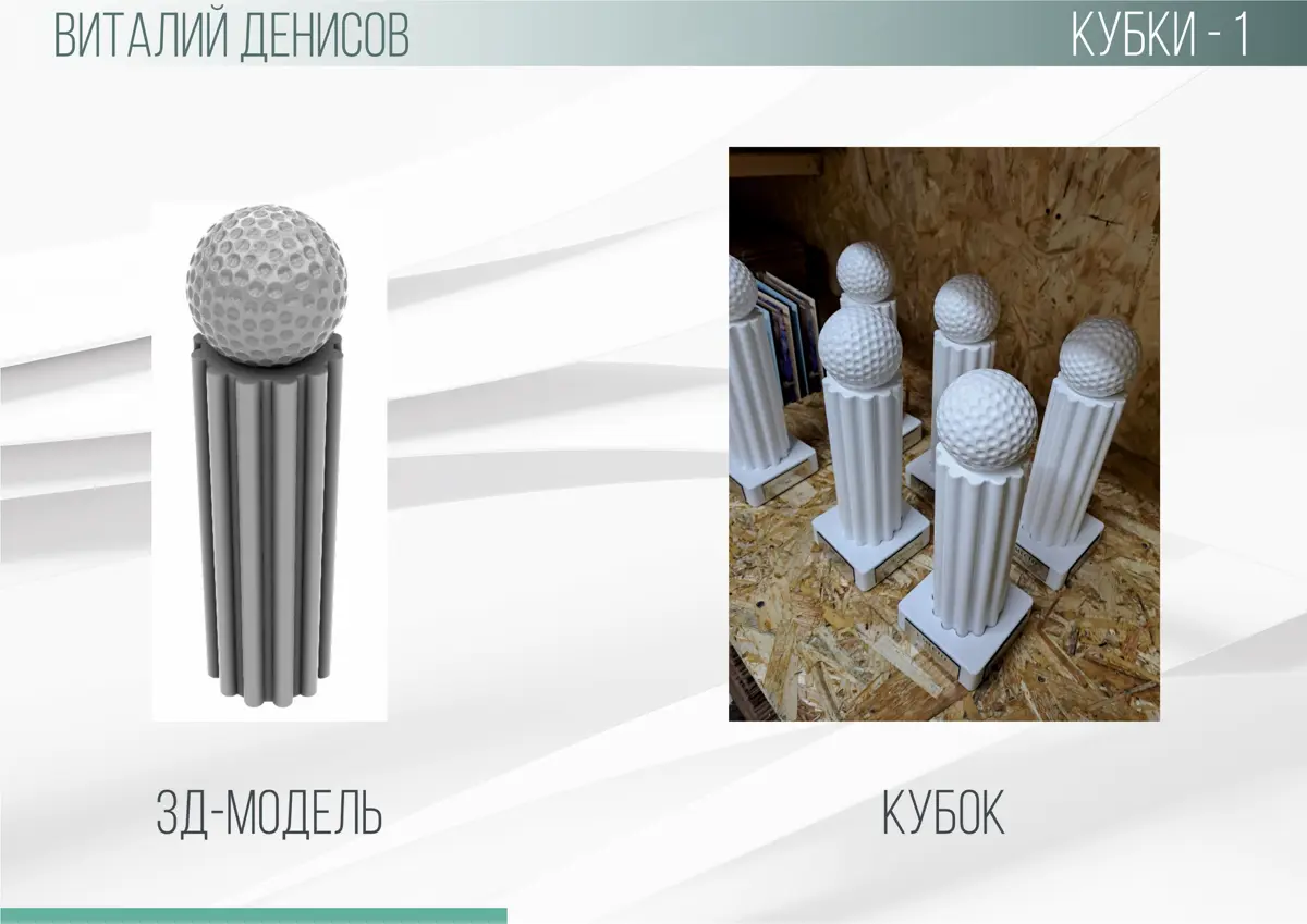 Портфолио. | Сетка — социальная сеть от hh.ru