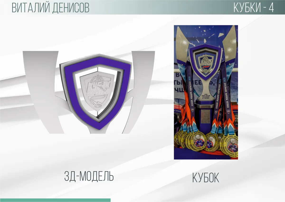 Портфолио. | Сетка — социальная сеть от hh.ru