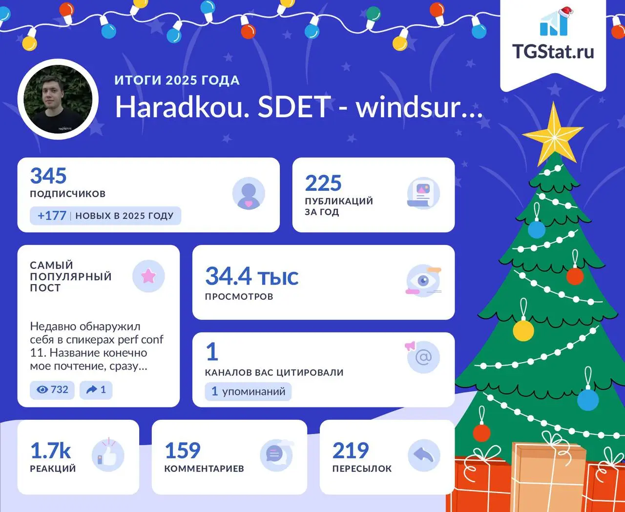 Забыл подвести итоги года канала
За этот год случилось
+177 подписчиков
2 выступления как спикер (perfconf и piterjs)
2 выступления как слушатель(merge в Ульяновске и еще какое-то в Москве)
225 постов... | Сетка — социальная сеть от hh.ru
